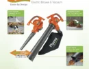 Flymo PowerVac 2700 Corded 2700W 100-230V Blower & vacuum